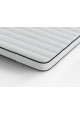 Carpe Diem top mattress Prestige